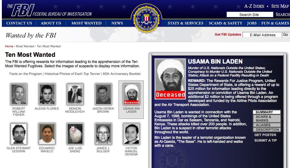 Conspiracy Theories Surrounding 9/11